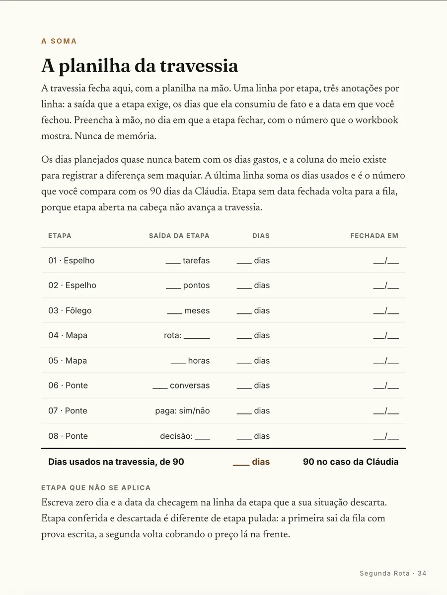 Página real do guia: A planilha